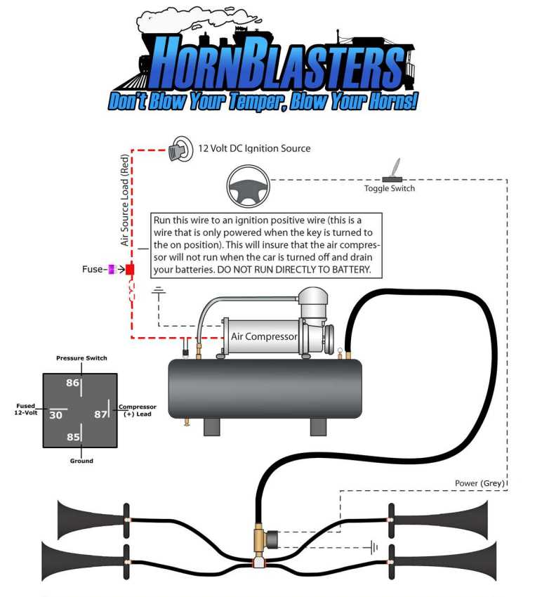 air ride pressure switch wiring diagram