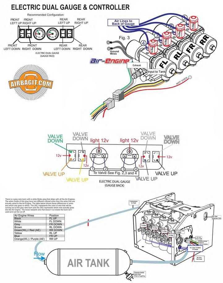 air ride relay wiring diagram