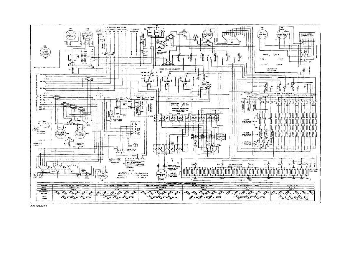 aircraft wiring diagrams