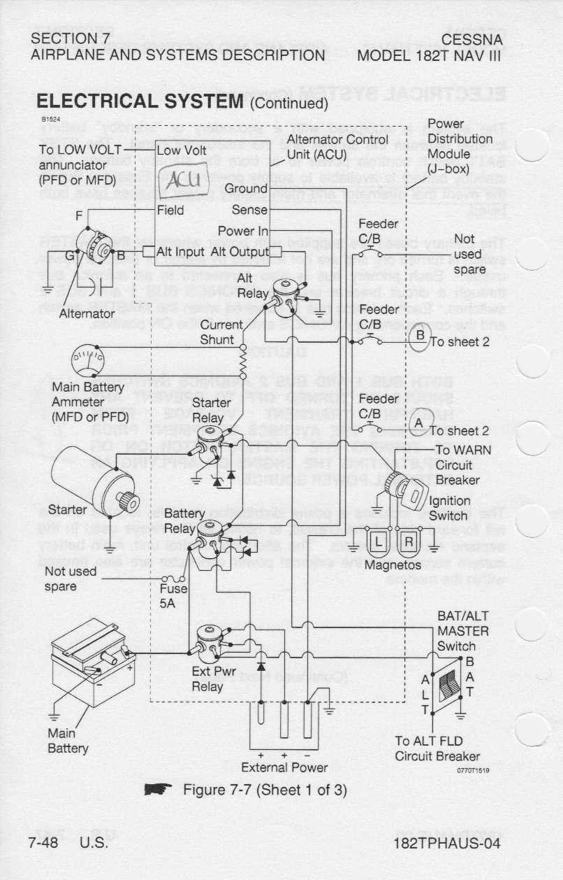 aircraft wiring diagrams