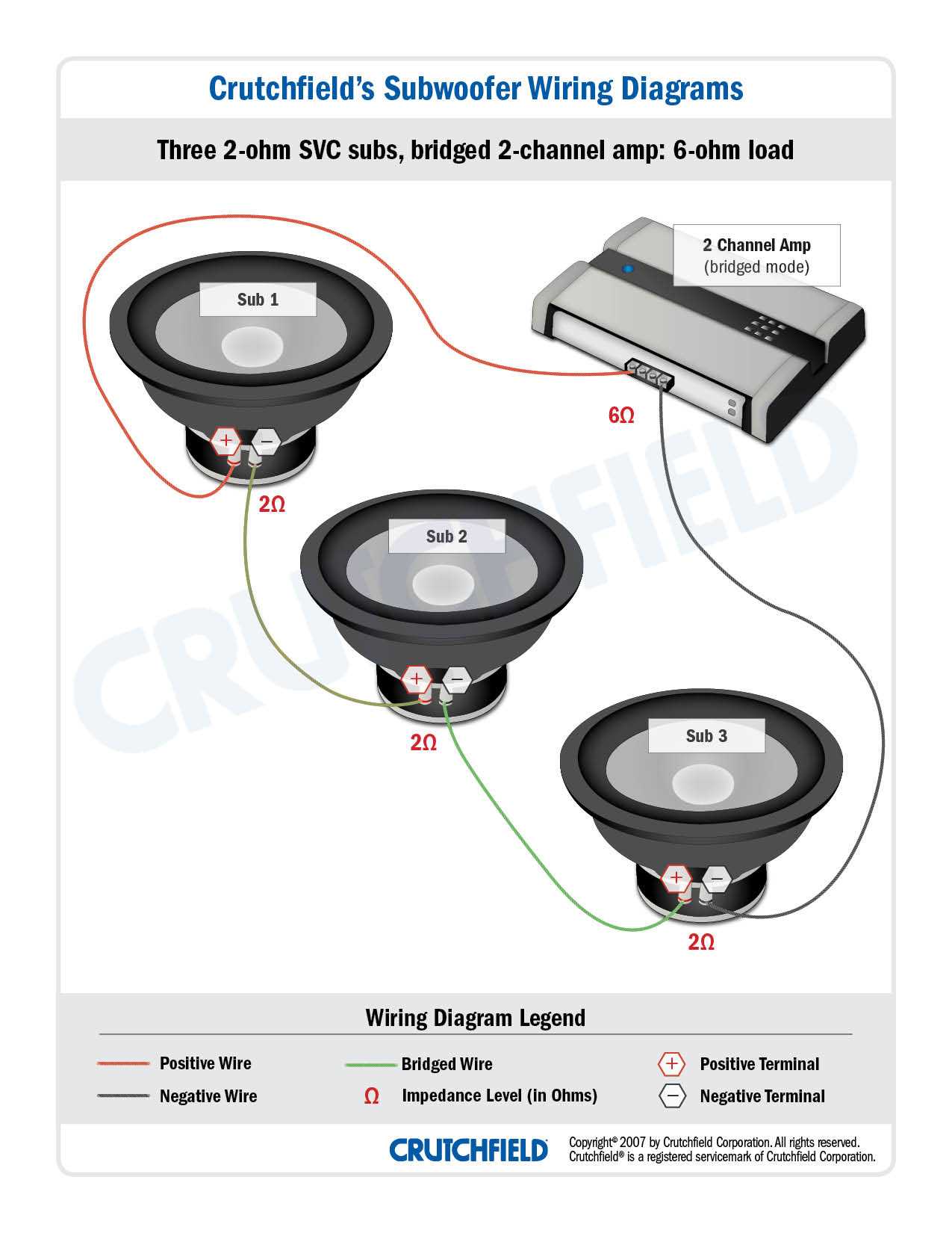 wiring diagram for car amp