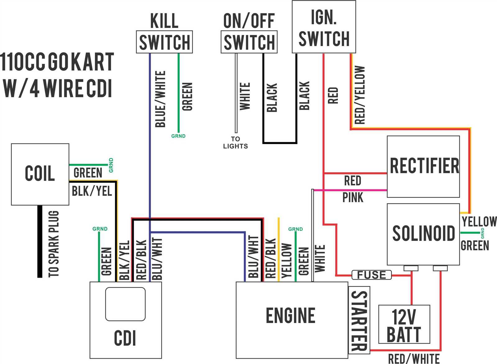 cdi box wiring diagram