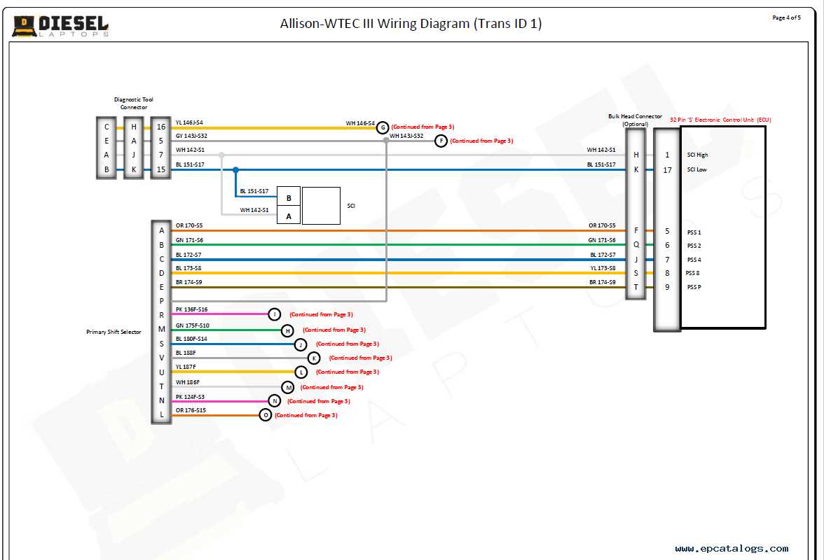 allison 1000 tcm wiring diagram