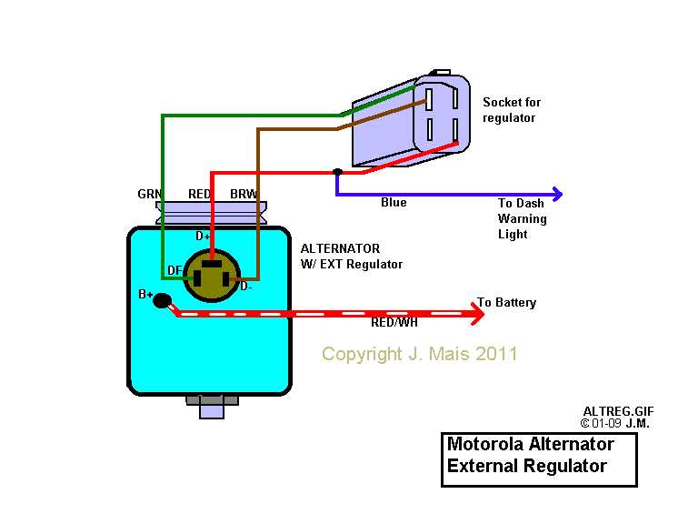 alternator regulator wiring diagram