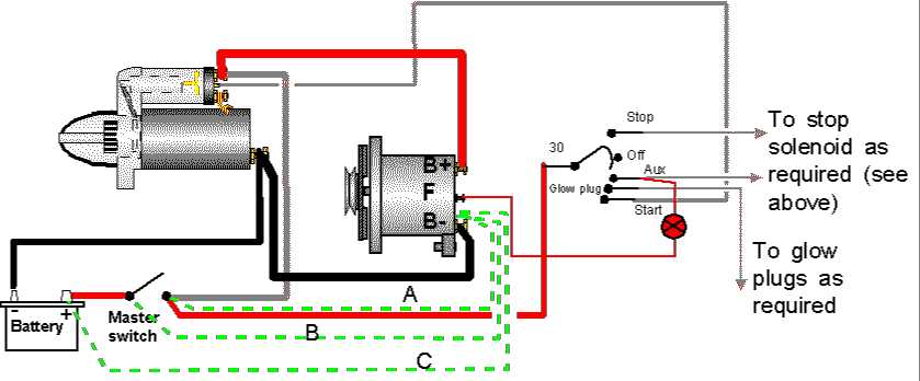 alternator wiring diagram external regulator