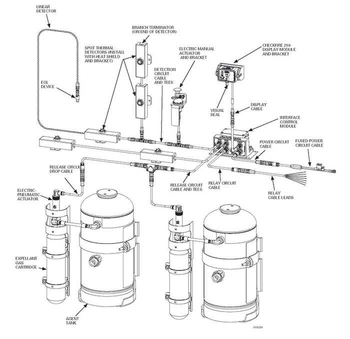 ansul system electrical wiring diagram