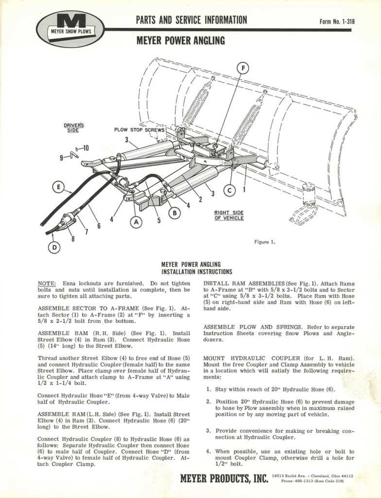 wiring diagram for a meyers snow plow