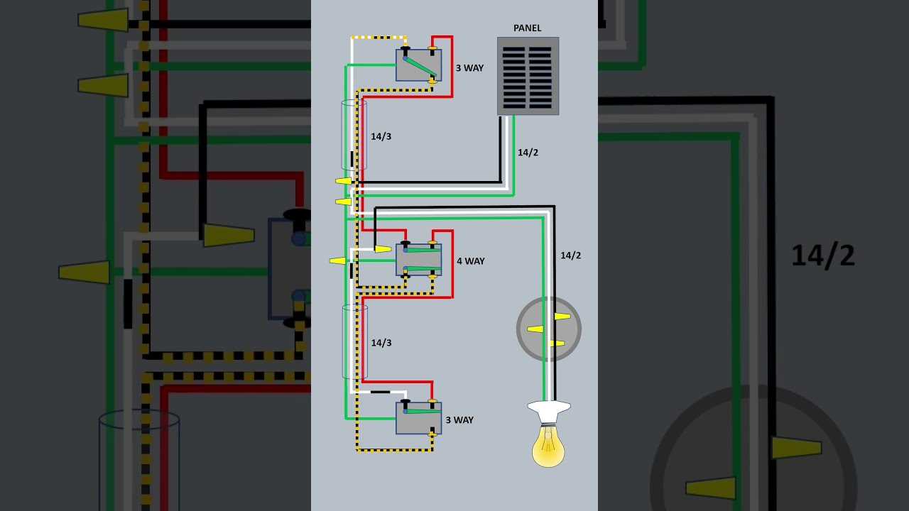 line 3 way switch wiring diagram power at light