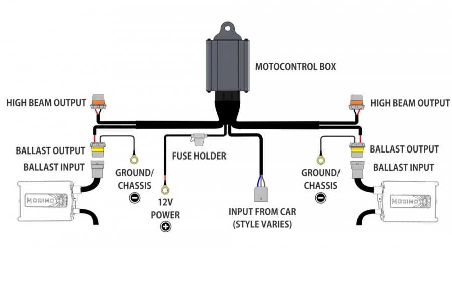 hid wiring diagram