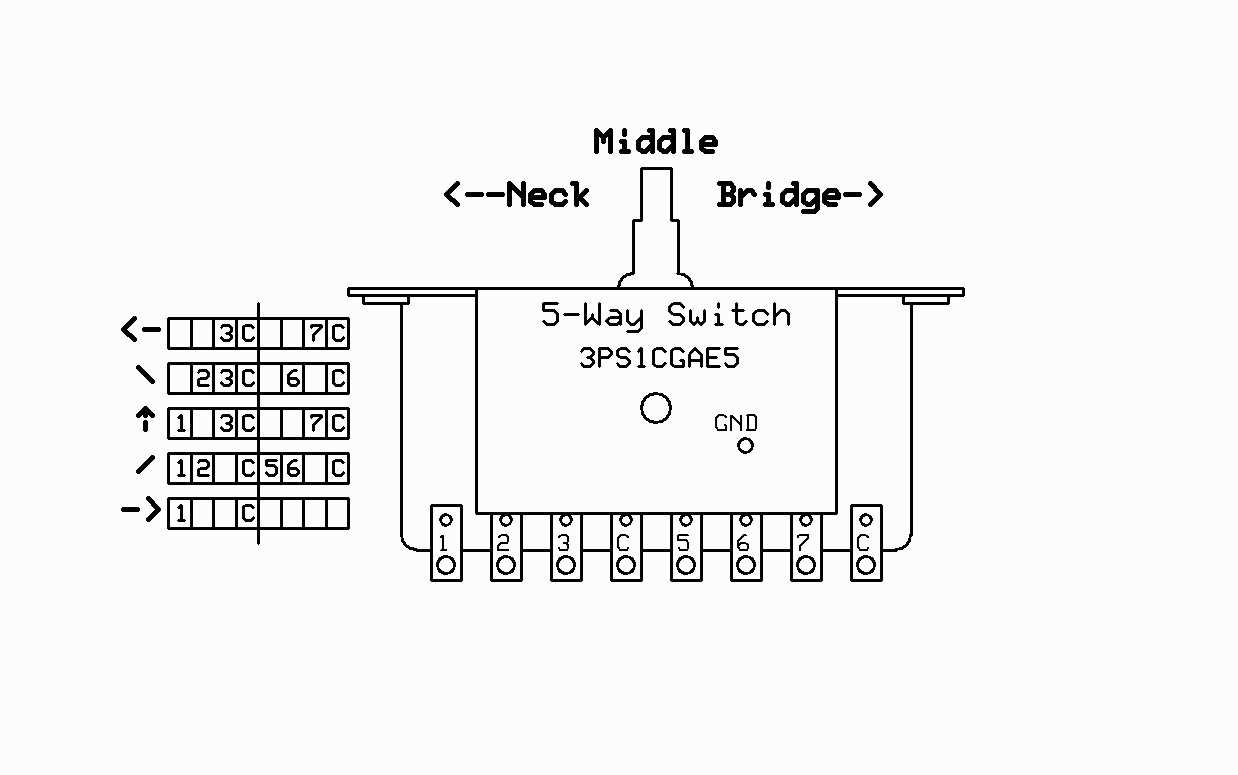 ibanez wiring diagram 3 way switch