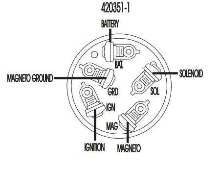 mtd ignition switch wiring diagram