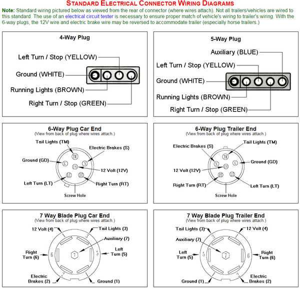 6 way plug wiring diagram