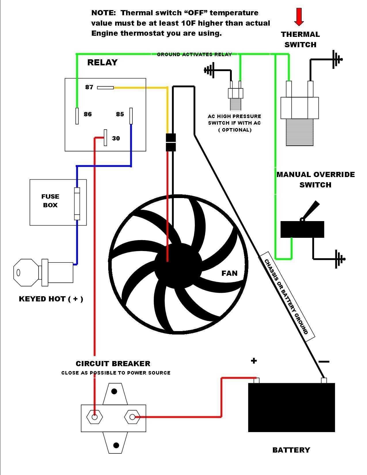 wiring electric fan relay diagram