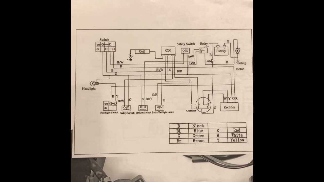 atv kill switch wiring diagram