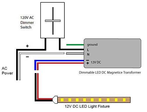 12v transformer wiring diagram