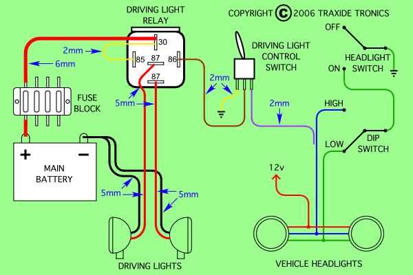 auto headlight wiring diagram