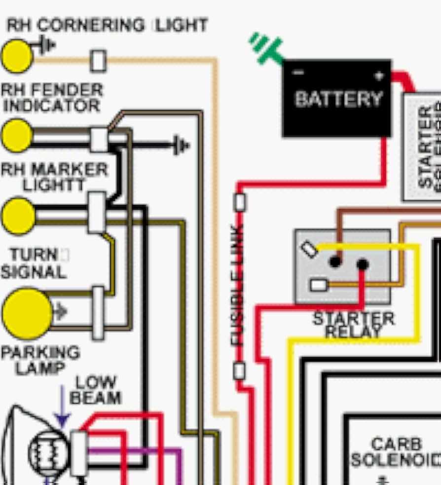 auto wiring diagrams