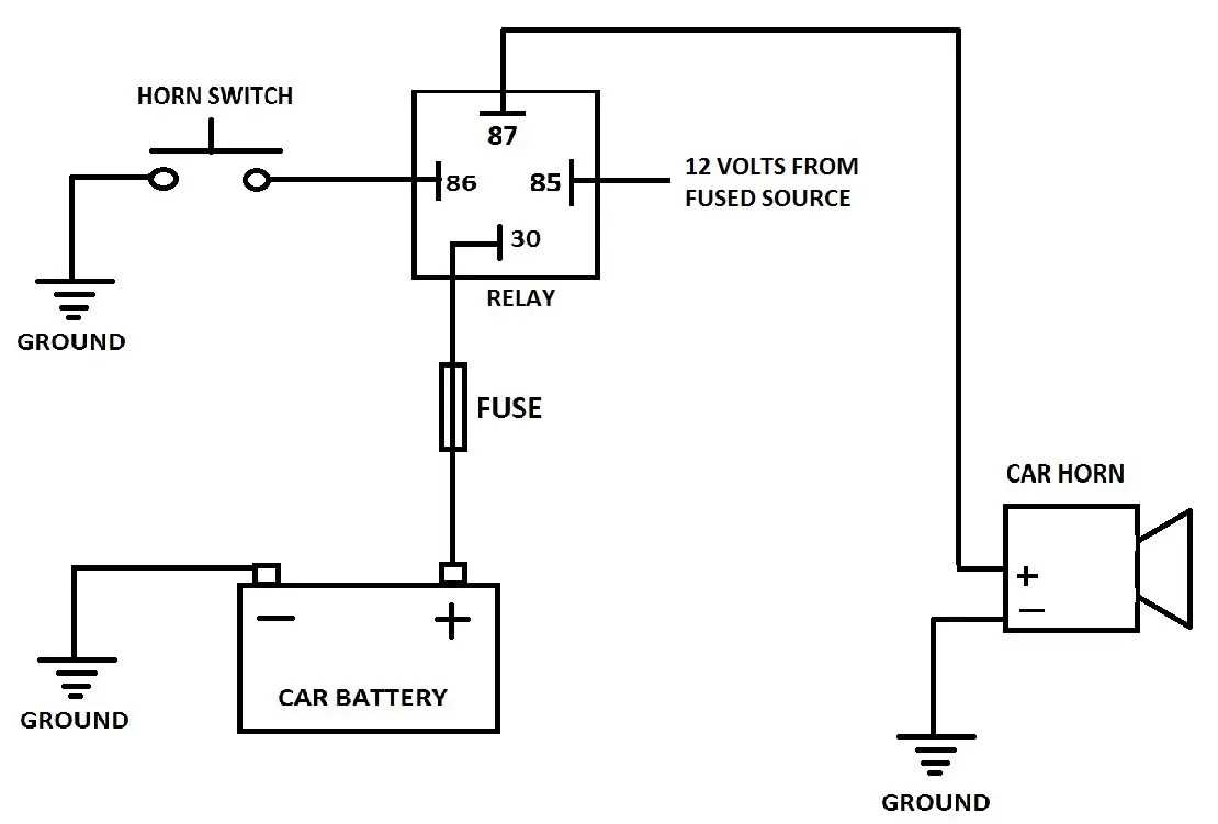 automotive horn wiring diagram