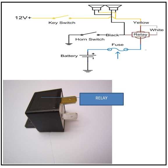 automotive horn wiring diagram