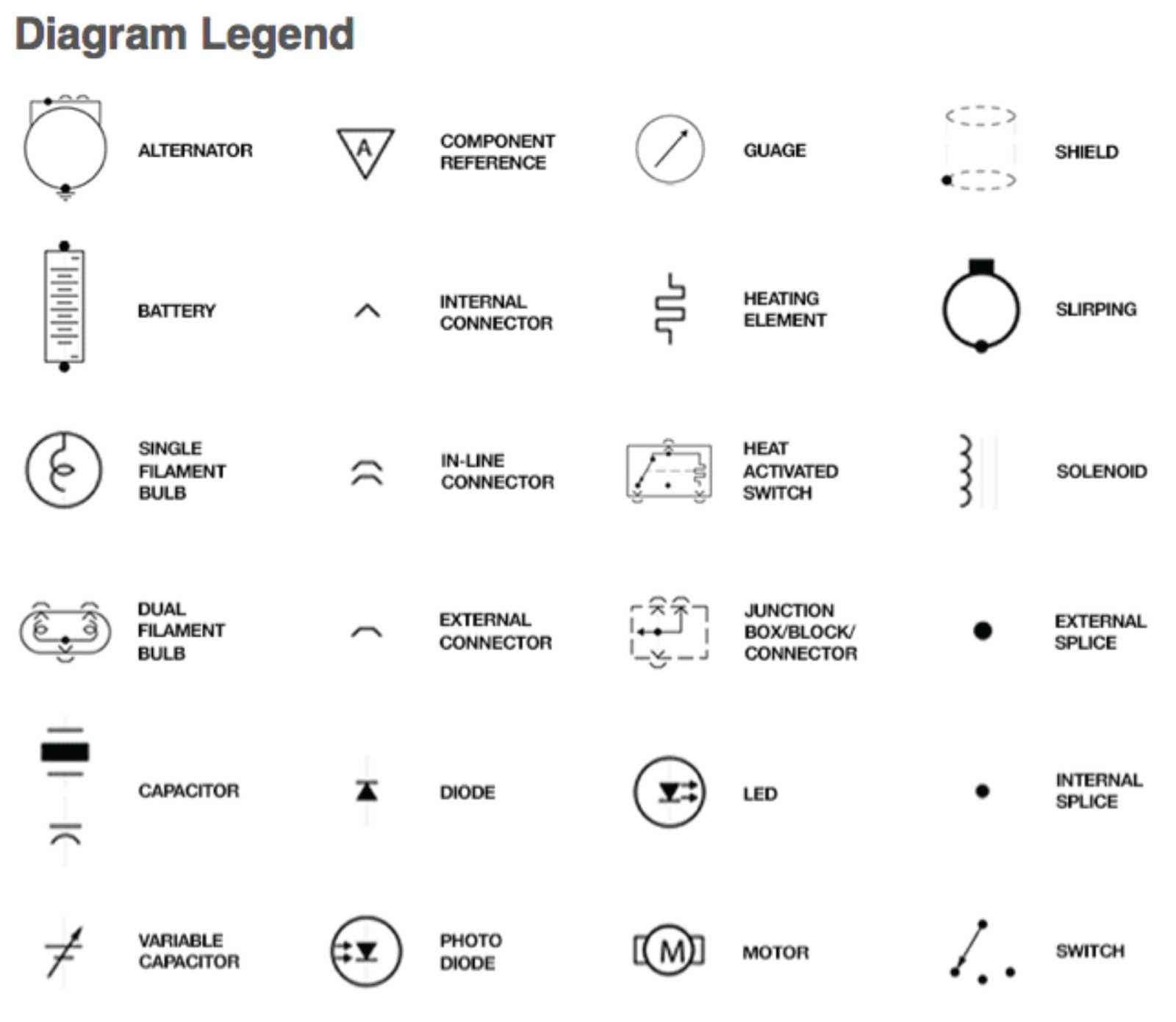 automotive wiring diagram symbols