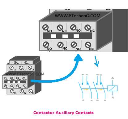 auxiliary contact wiring diagram