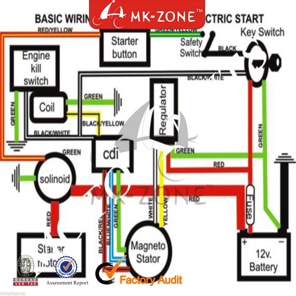 chinese quad wiring diagram