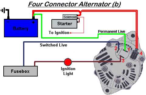 alternator wiring diagram gm