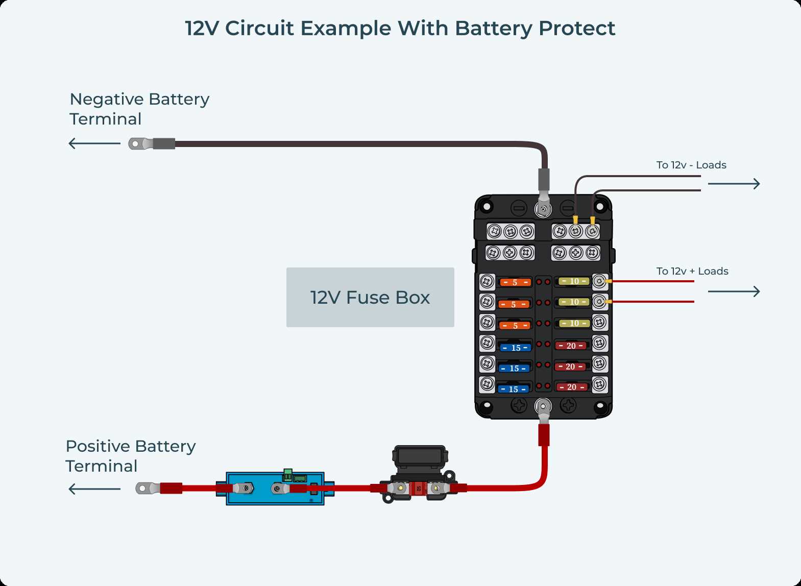 rv battery wiring diagram