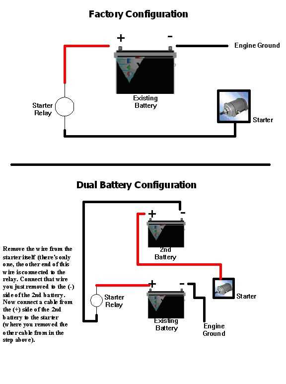 simple suzuki motorcycle wiring diagram