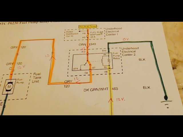 bad boy ignition switch wiring diagram