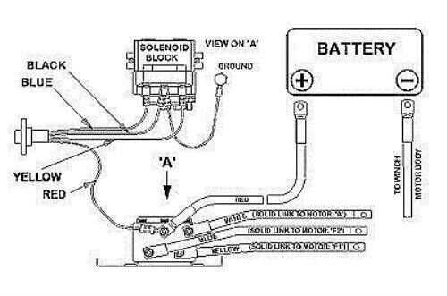 badland winch solenoid box wiring diagram