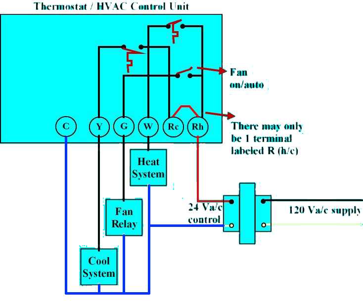 air conditioner relay wiring diagram