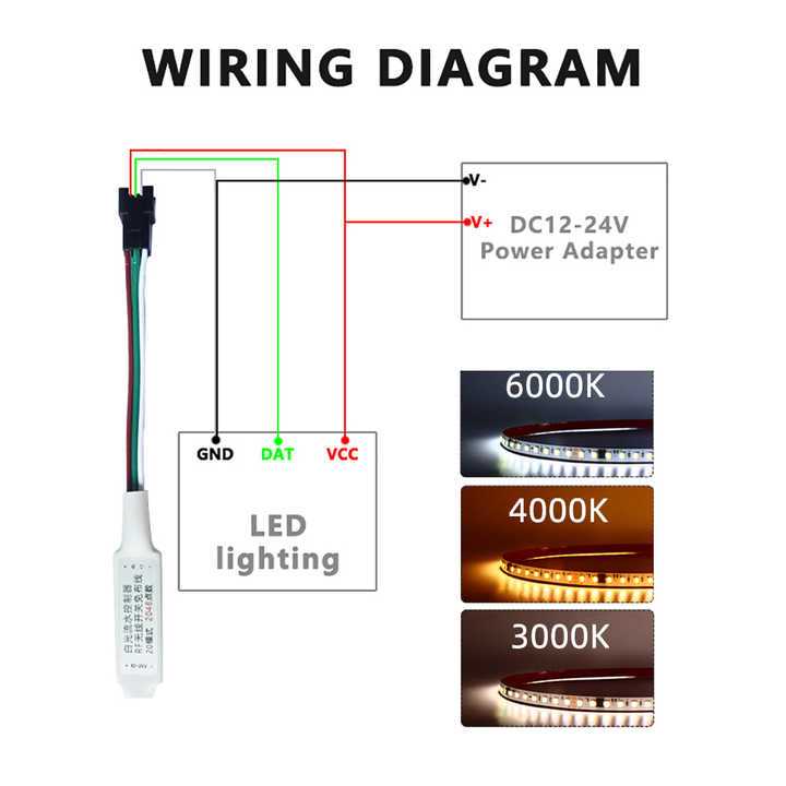 basic led strip light wiring diagram