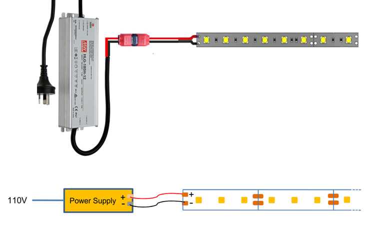 basic led strip light wiring diagram