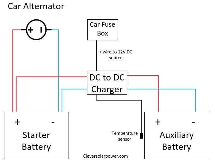 battery charger wiring diagram