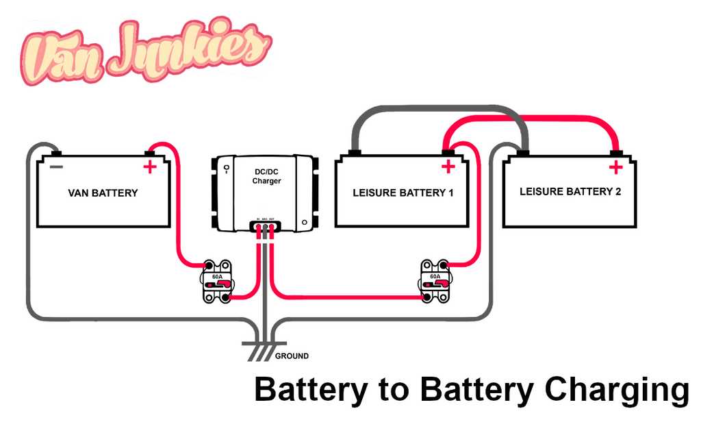 battery charger wiring diagram