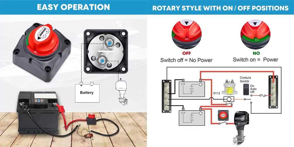 battery disconnect switch wiring diagram