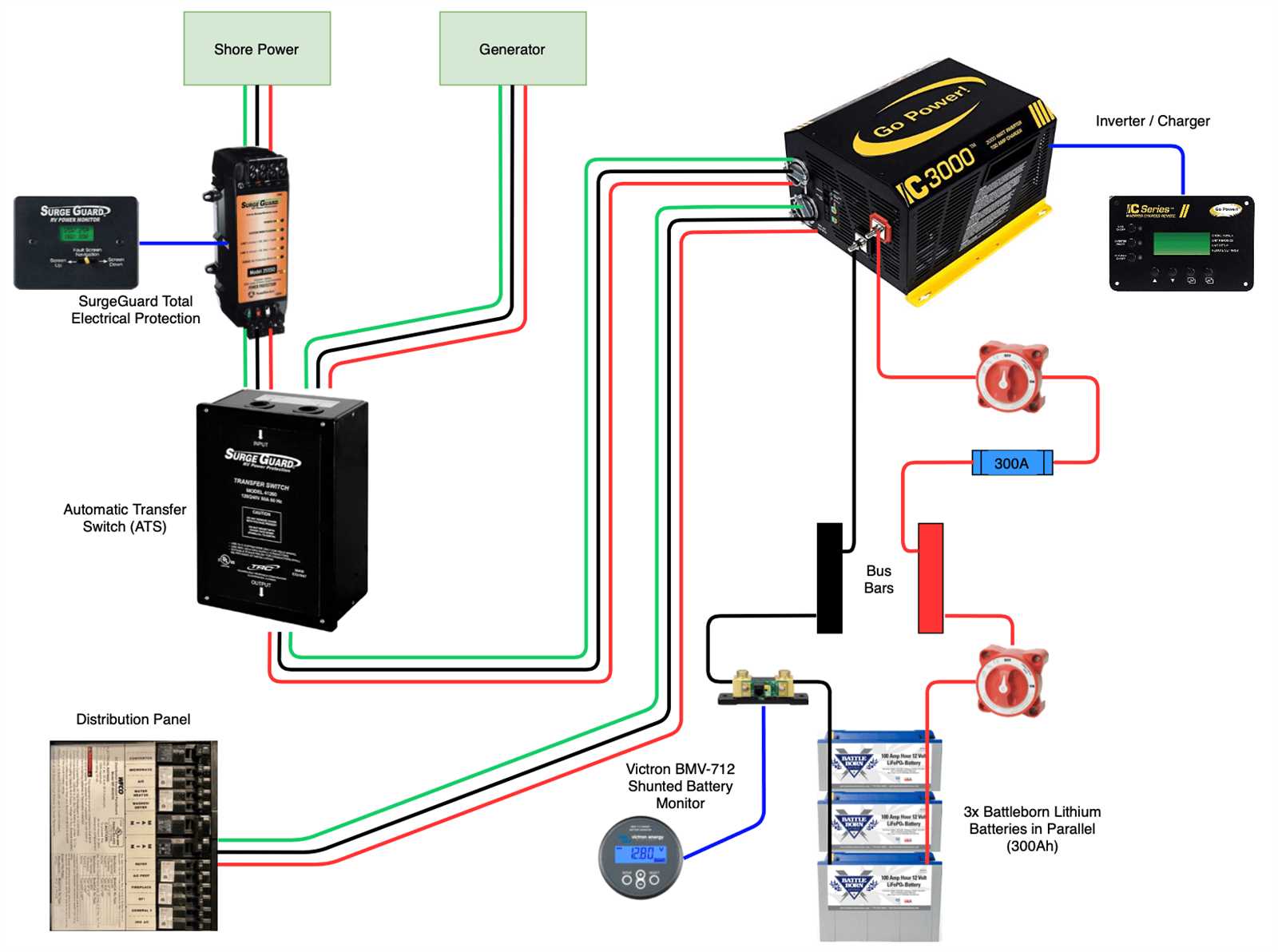 battery power inverter wiring diagram