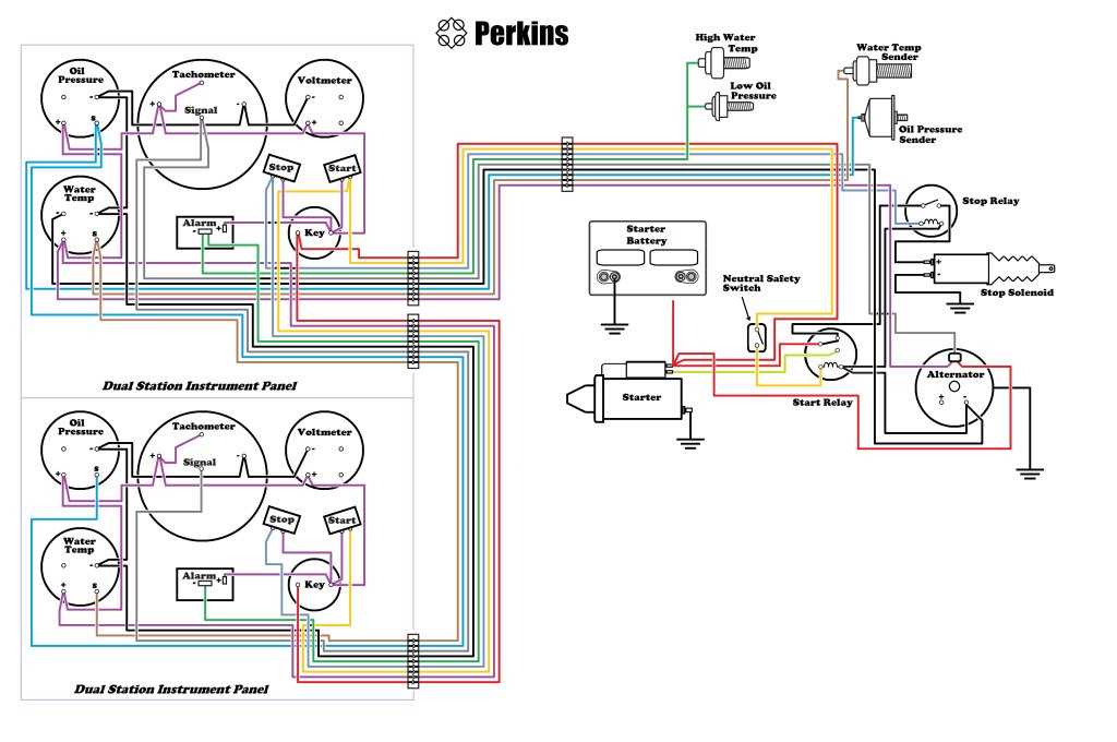 bayliner ignition switch wiring diagram