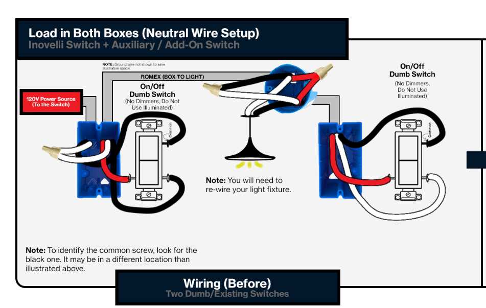 3 way wiring diagram power at light