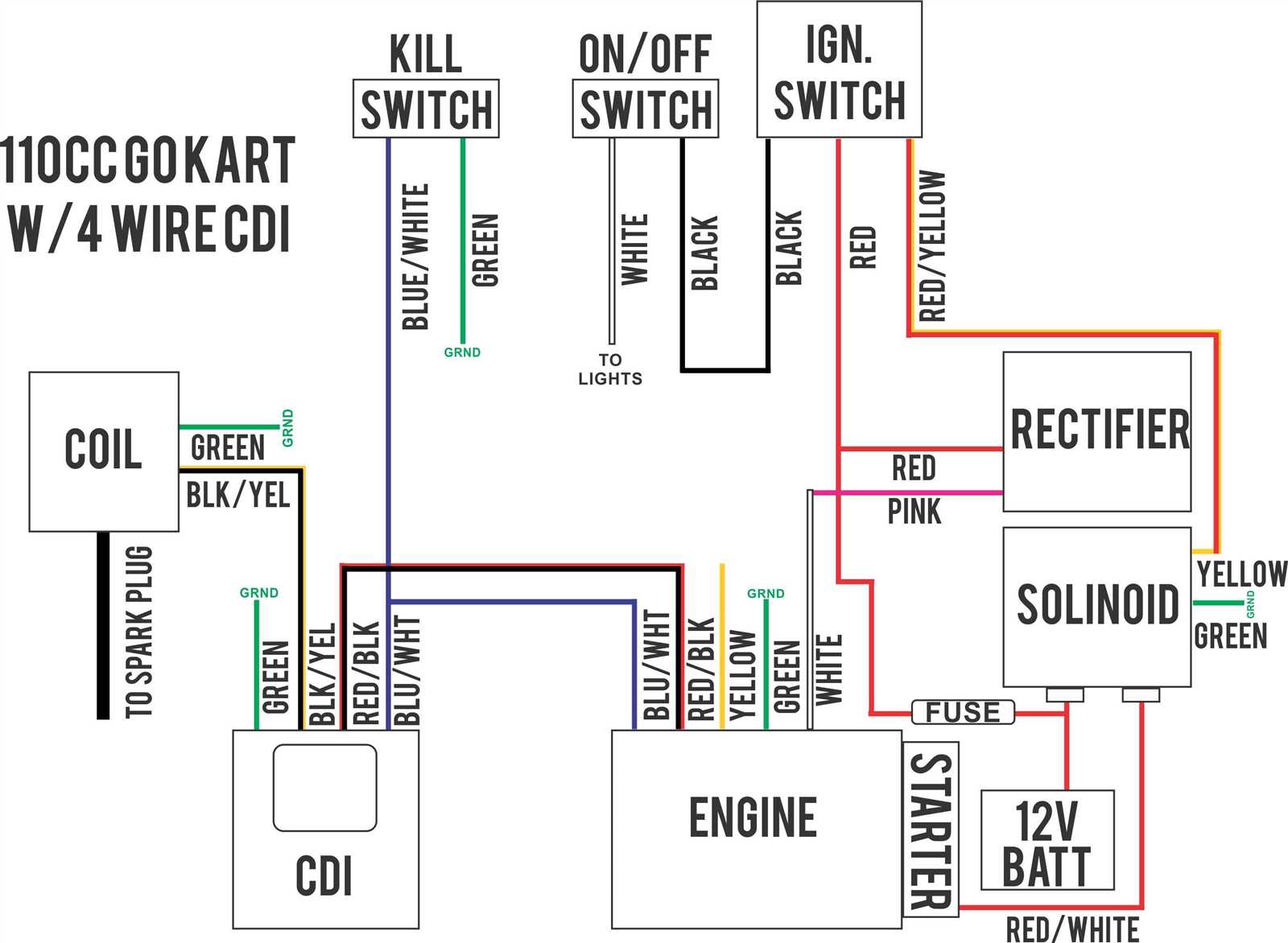 50cc chinese quad wiring diagram