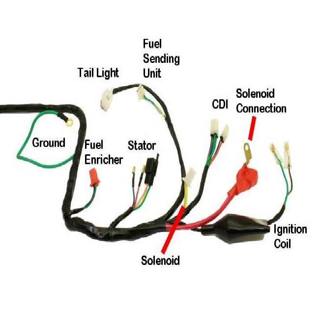 gy6 wiring harness diagram