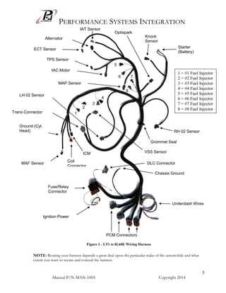 engine harness lt1 wiring harness diagram