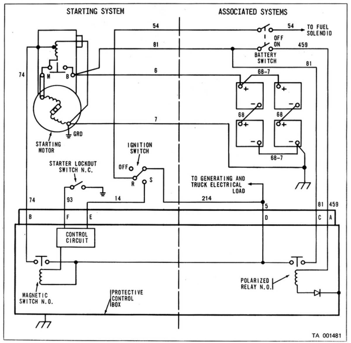 24v starter motor wiring diagram