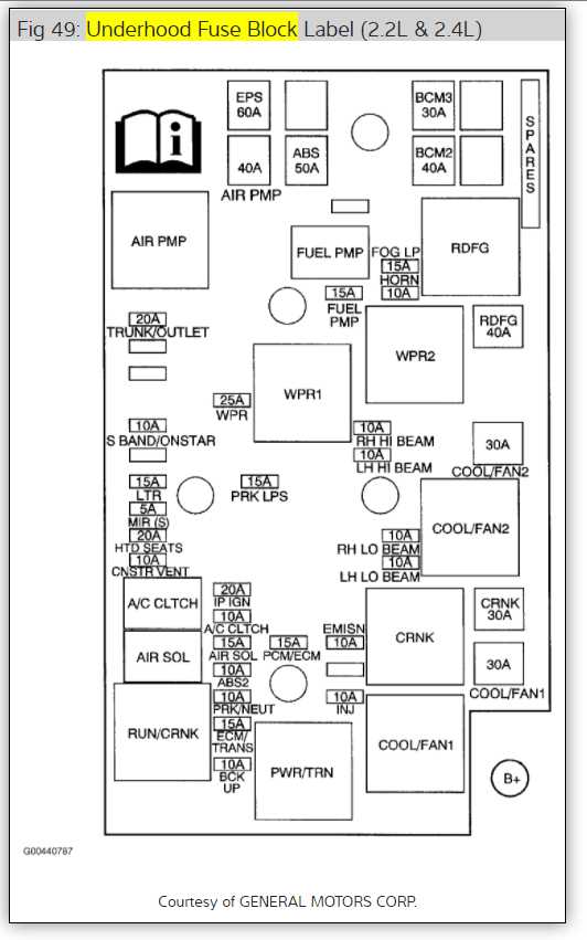 2007 chevy cobalt radio wiring diagram