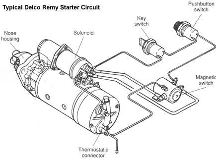 start wiring diagram