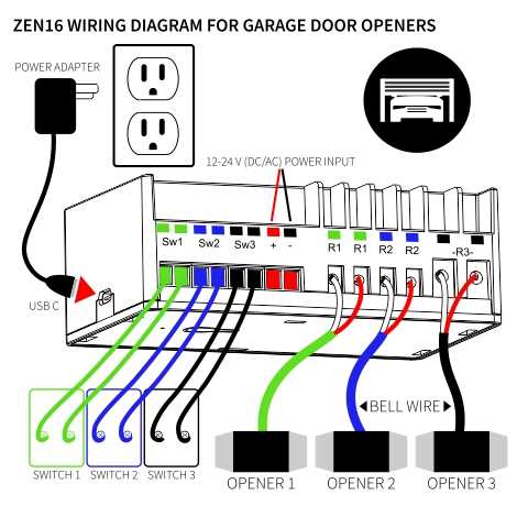 garage opener wiring diagram