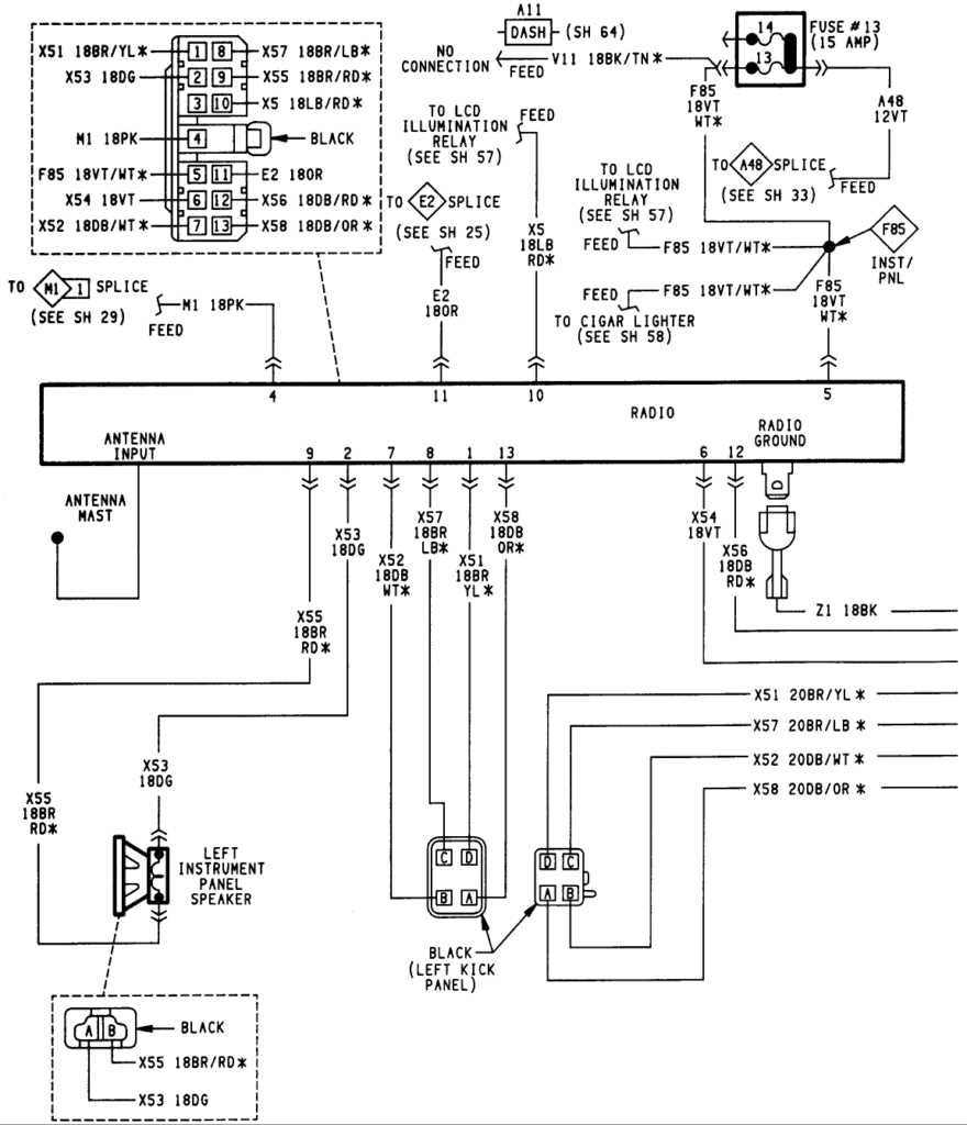 96 jeep cherokee radio wiring diagram 96 jeep cherokee radio wiring diagram