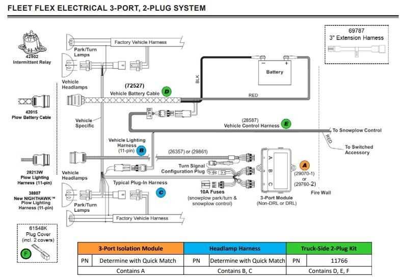 blizzard plow wiring diagram