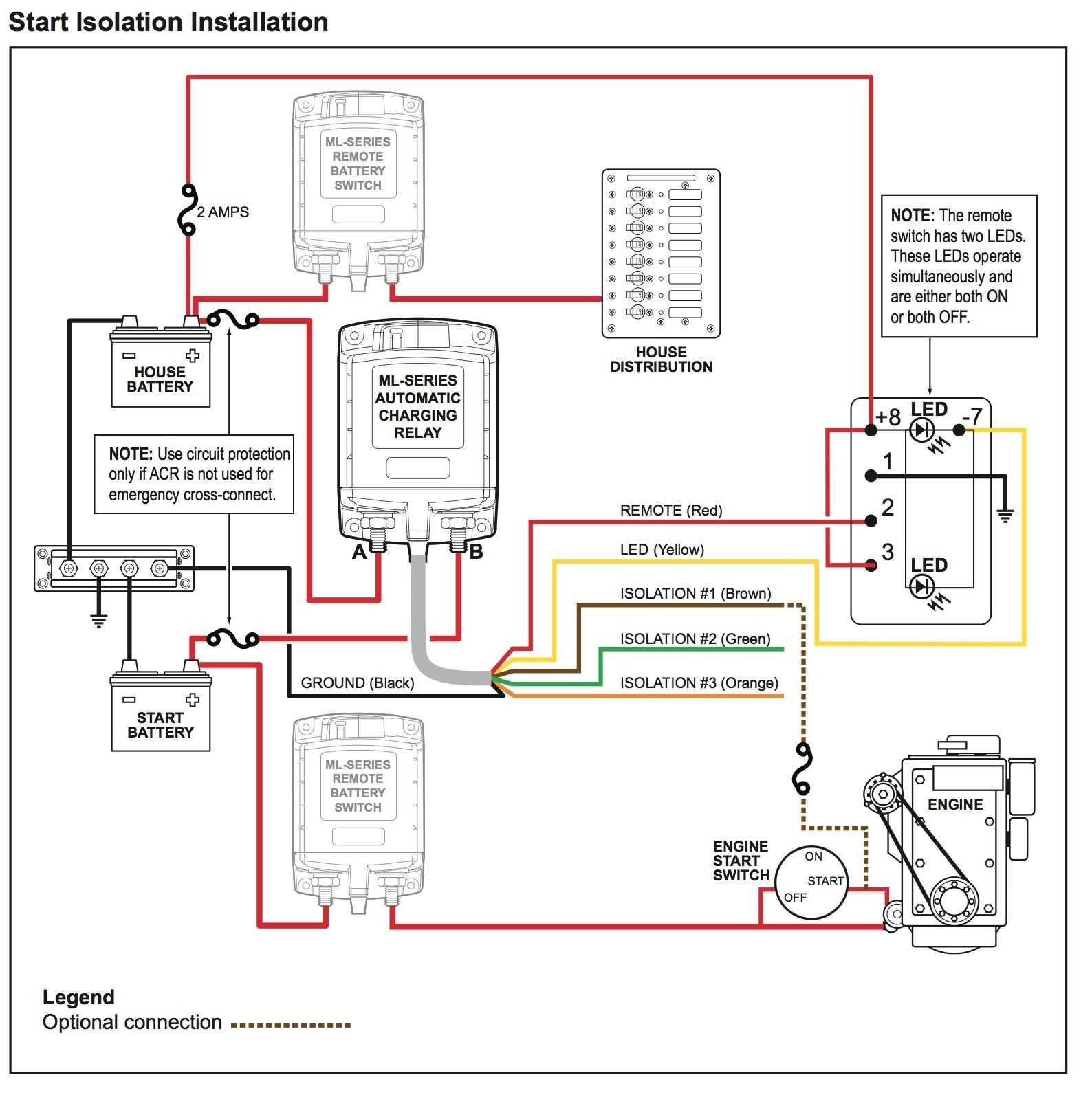 blue sea systems switch panel wiring diagram